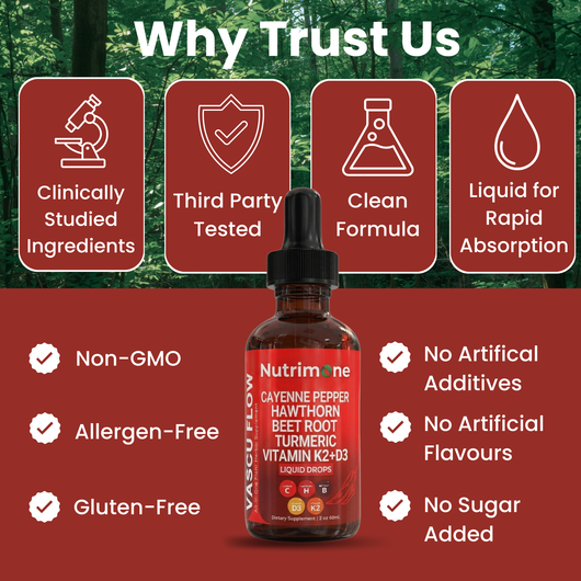 Cayenne Essence Drops