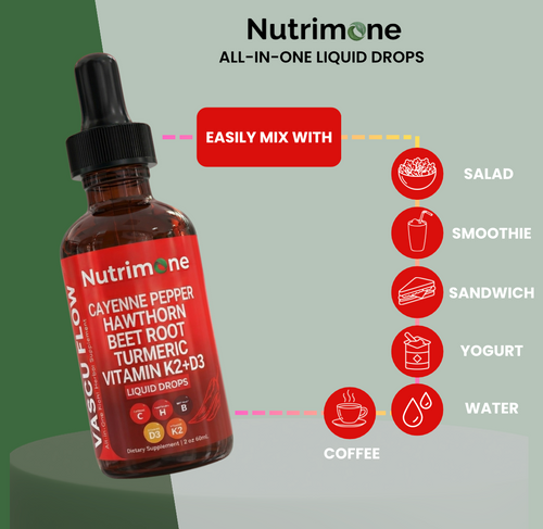 Cayenne Essence Drops